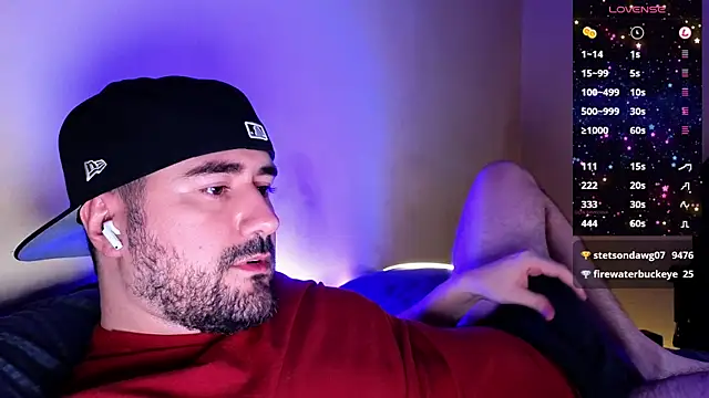 DominantTheo online show from 12/25/24, 01:53