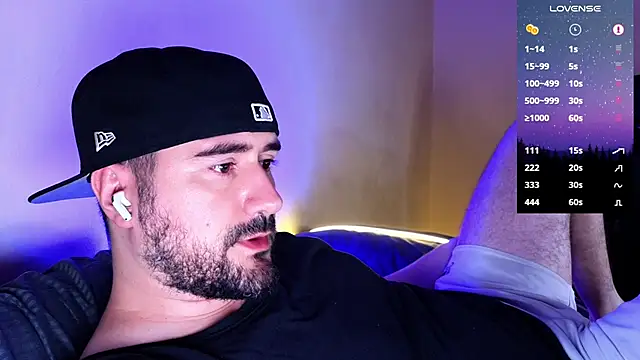 DominantTheo online show from 01/22/25, 03:09