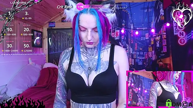 Snapshot of NekoCyber chatting on 01/25/25, 06:01 NekoCyber online show from 01/25/25, 06:01