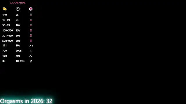 MaryHillx online show from 01/14/26, 06:57