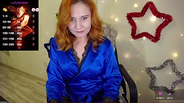 RedHeadSTARx online show from 12/23/24, 02:45