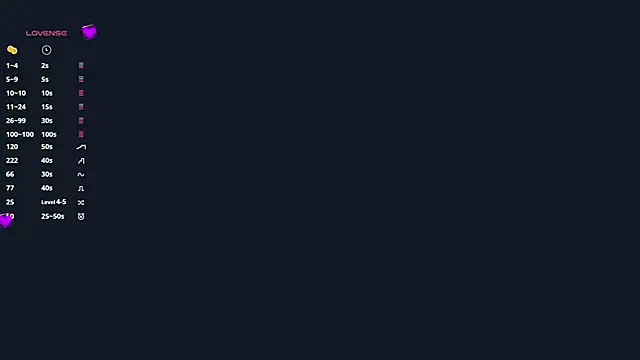 Snapshot of EllenReeves chatting on 03/13/26, 05:58 EllenReeves online show from 03/13/26, 05:58