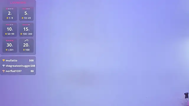 Snapshot of Ania_jones chatting on 01/01/25, 12:32 Ania jones online show from 01/01/25, 12:32