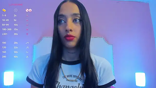 charlotte kisss online show from 01/15/25, 08:26