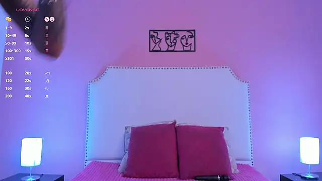 charlotte kisss online show from 01/27/25, 09:00