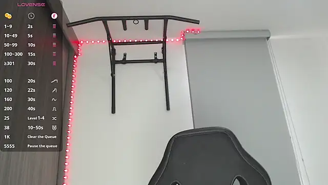 russthiago online show from 12/21/24, 02:37