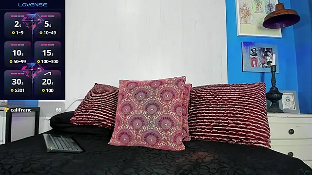 steffanxxll online show from 01/04/25, 07:34