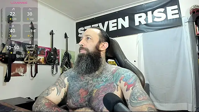 StevenRiseNYC online show from 03/01/25, 02:37