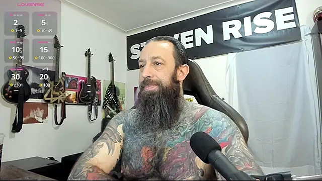 StevenRiseNYC online show from 03/01/25, 12:56